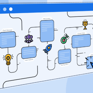 Workflow Automation Setup